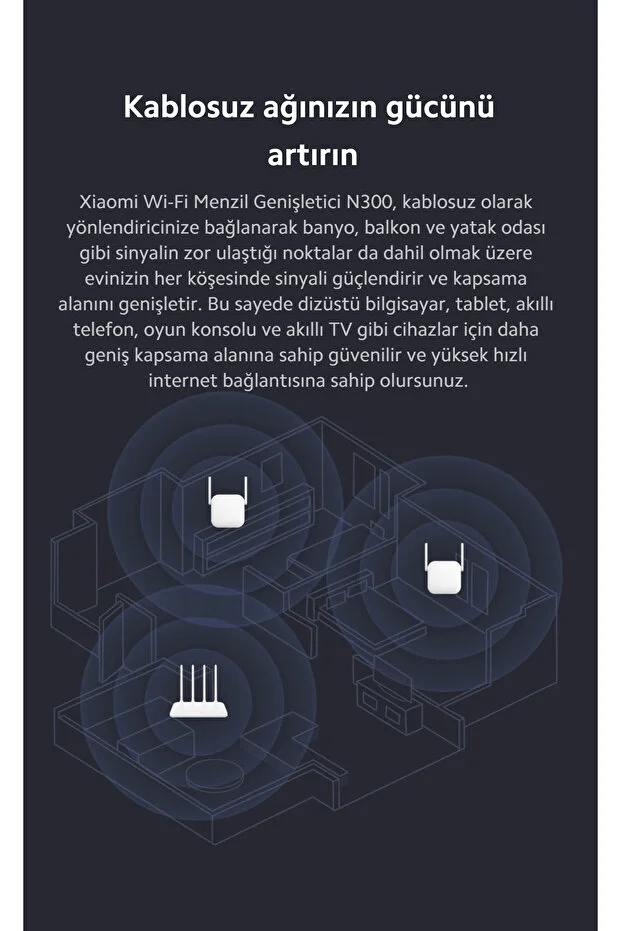 Wifi Pro Sinyal Yaklaştırıcı Güçlendirici N300 (Xiaomi Türkiye Garantili)